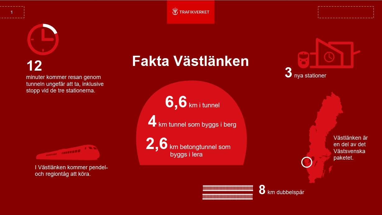 Fkta vstlnken